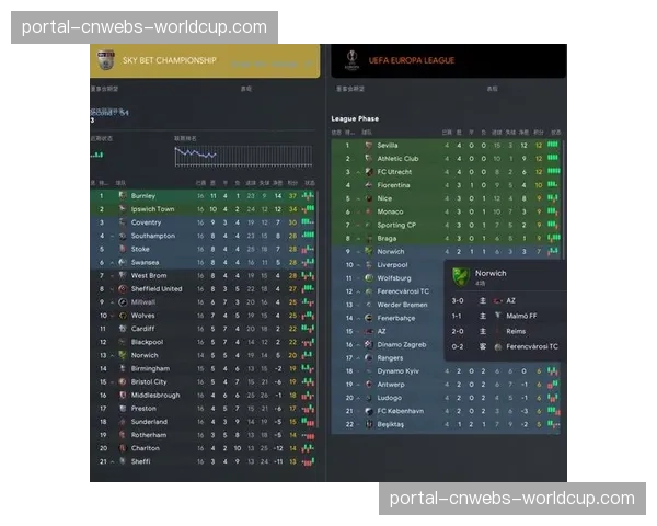 “足球经理”游戏数据与球探系统：通讯揭秘中小俱乐部如何借助FM寻找廉价天才